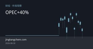 OPEC+产量份额降至40%，油价定价逻辑重塑：需求端成为新天花板