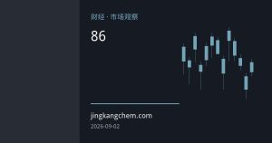 美伊冲突与俄炼厂遇袭共振，油价重返86美元重燃通胀担忧