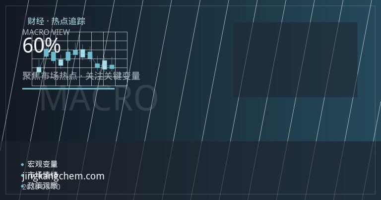 美元指数三连跌与油价破百背离：加息预期60%为何撑不起美元