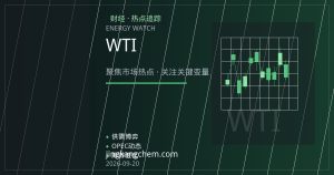 美元走强如何传导至WTI与布伦特原油期货：机制、含义与观察线索