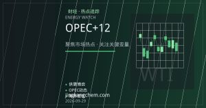 OPEC+ 12月小幅增产遇上对俄制裁：原油市场定价的两股力量