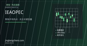 需求预期双降：IEA与OPEC月报如何重塑原油定价逻辑