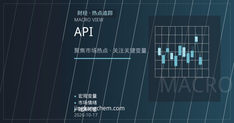 美元走强叠加API库存超预期累库，国际油价短线承压