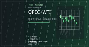 OPEC+减产执行率成焦点：供应过剩预期如何传导至WTI与布伦特价差